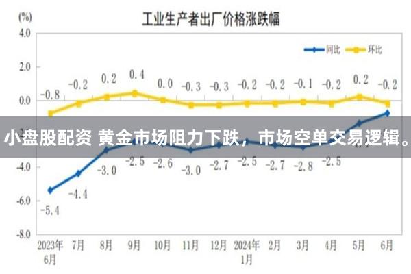 小盘股配资 黄金市场阻力下跌，市场空单交易逻辑。