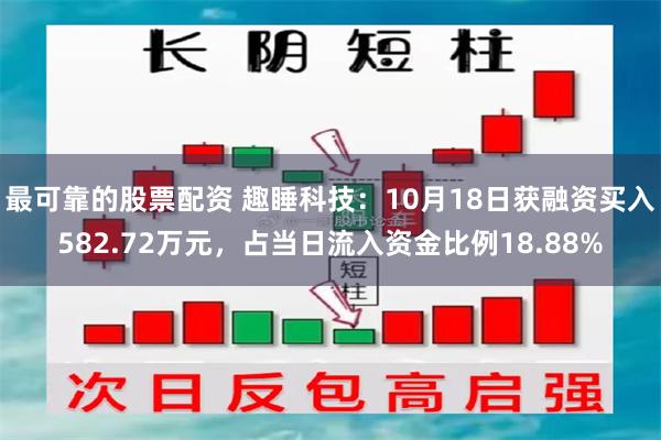 最可靠的股票配资 趣睡科技：10月18日获融资买入582.72万元，占当日流入资金比例18.88%